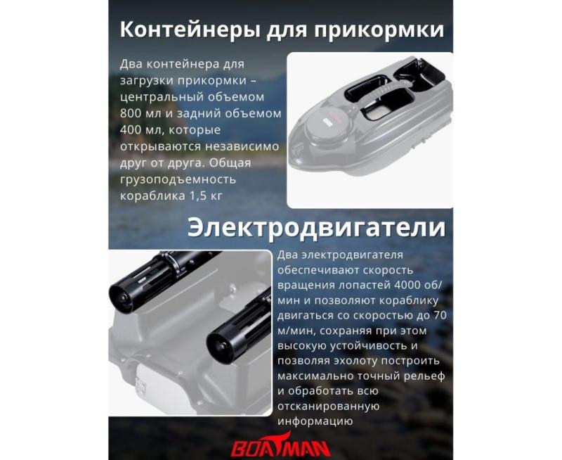 Прикормочный кораблик BOATMAN ACTOR Pro с эхолотом и автопилотом