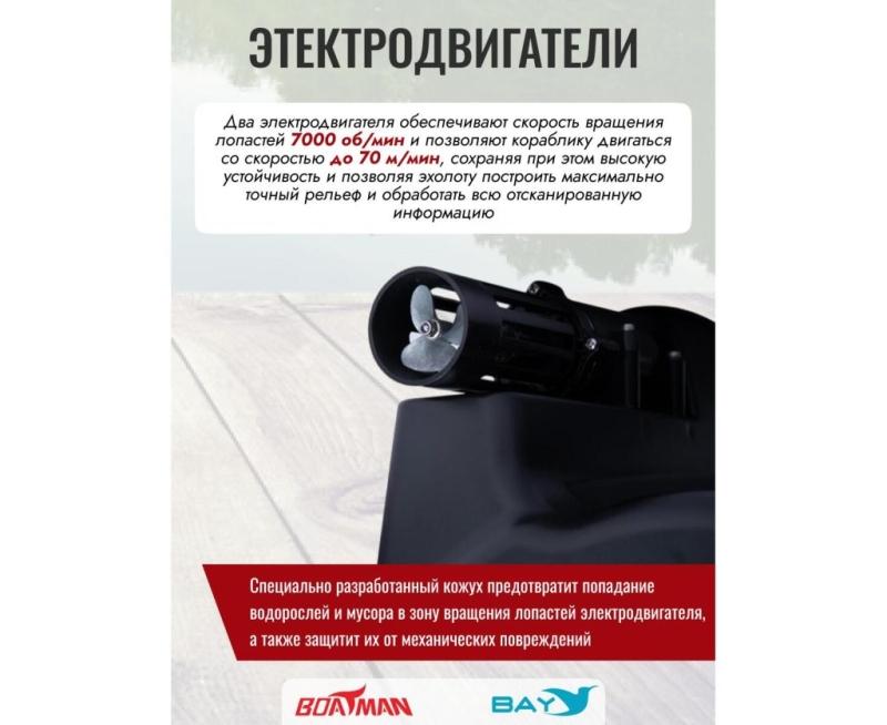 Прикормочный кораблик Boatman Actor Plus Sonar Black