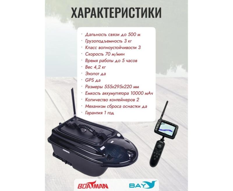 Прикормочный кораблик Boatman Actor Plus Sonar Black